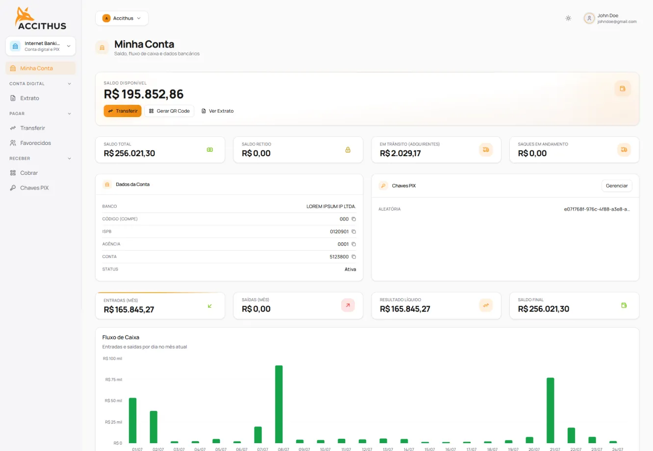 Tela "Minha Conta" no painel da SoarLabz, com saldo disponível, dados bancários e fluxo de caixa