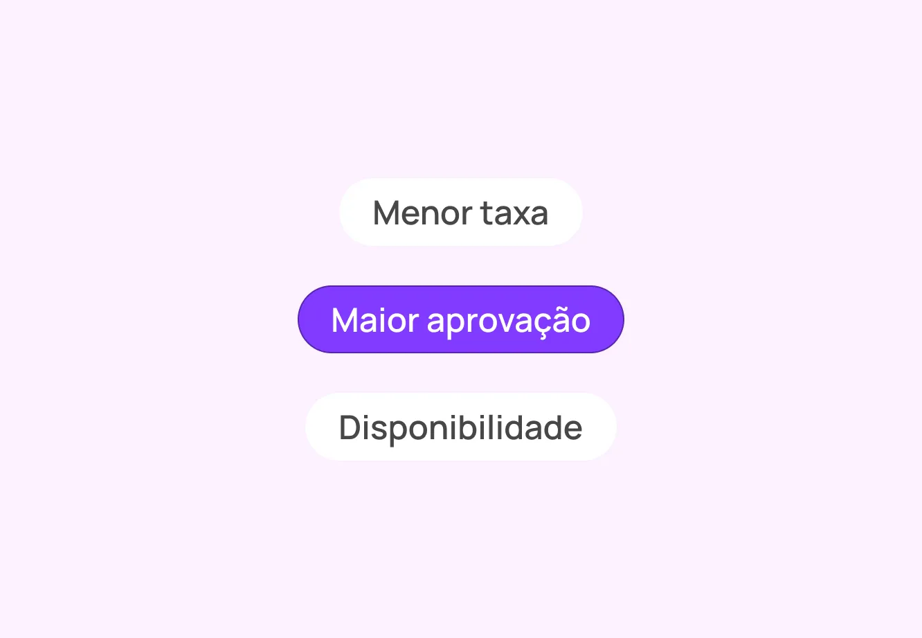 Botões de destaque para menor taxa, maior aprovação e disponibilidade entre adquirentes
